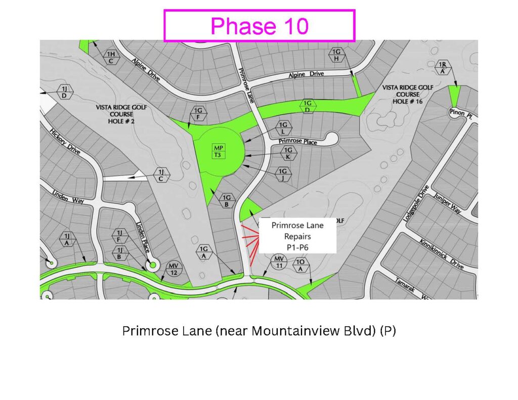 Phase 10 Map