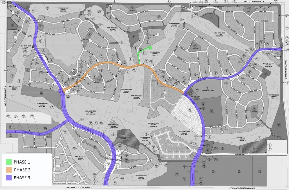 Irrigation Phase Map